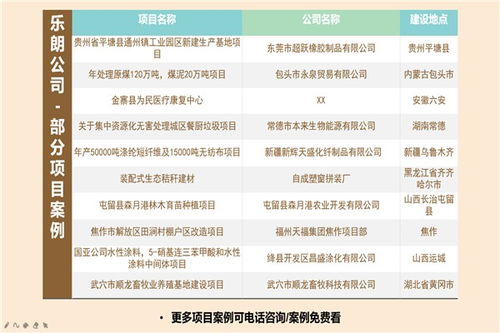 崇左市工程技術服務項目立項報告可行范本