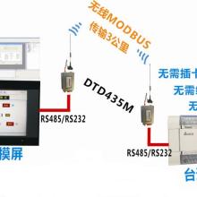 昆明恒信無線網絡科技公司 專業無線上網數據卡與計算機系統集成服務