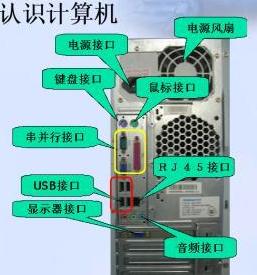 計算機系統集成 構建高效數字生態的核心工程