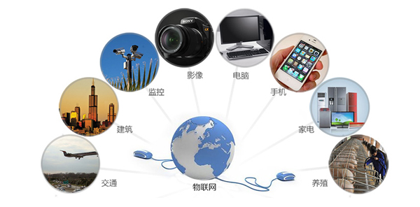 “人與物”之間的智能系統，竟然是“它”建立的——計算機系統服務的隱秘規則